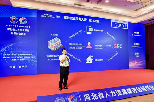 競技角逐 河北省人力資源服務創新創業大賽結果出爐鳳凰網河北 鳳凰網