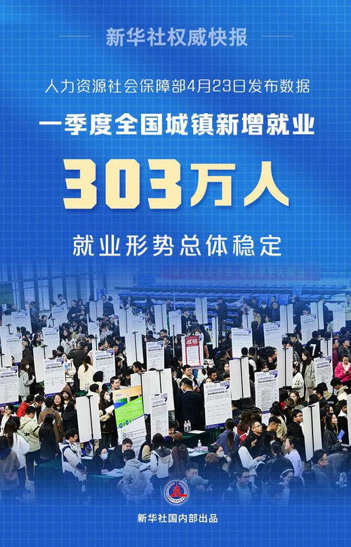 呼和浩特盛樂國際機場正式命名 3條公交線路改造延伸 新增就業303萬人 中國足協發文明確